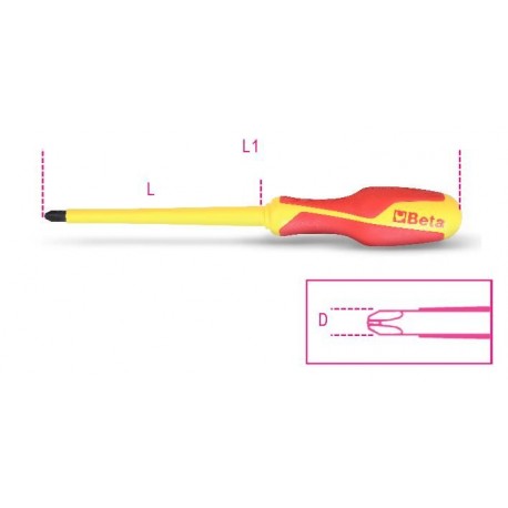 1272MQ - destornilladores para tornillos con huella de cruz Phillips®